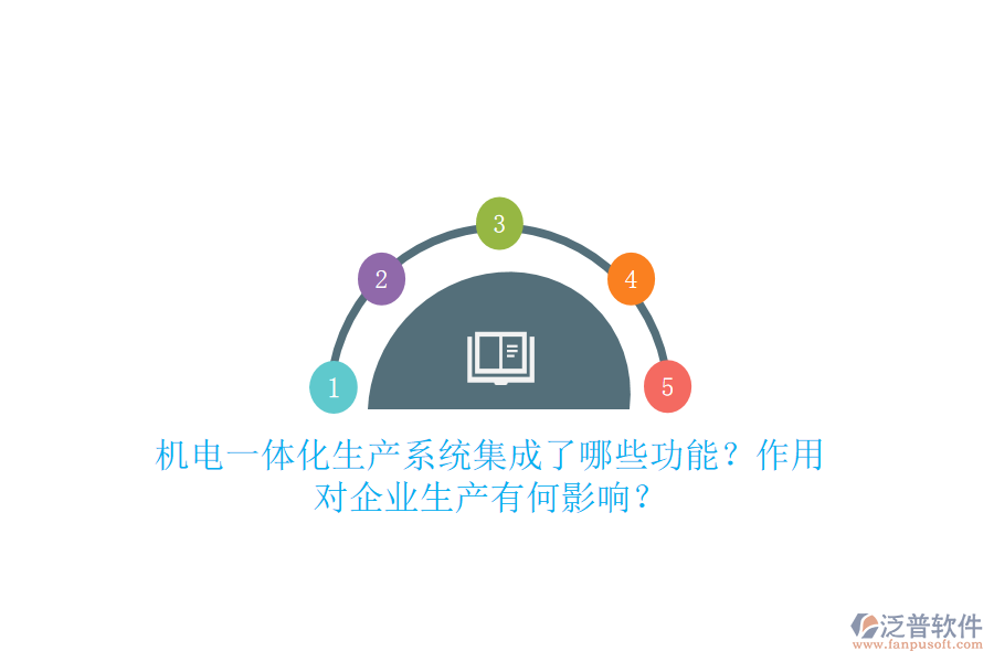 機(jī)電一體化生產(chǎn)系統(tǒng)集成了哪些功能？作用對(duì)企業(yè)生產(chǎn)有何影響？
