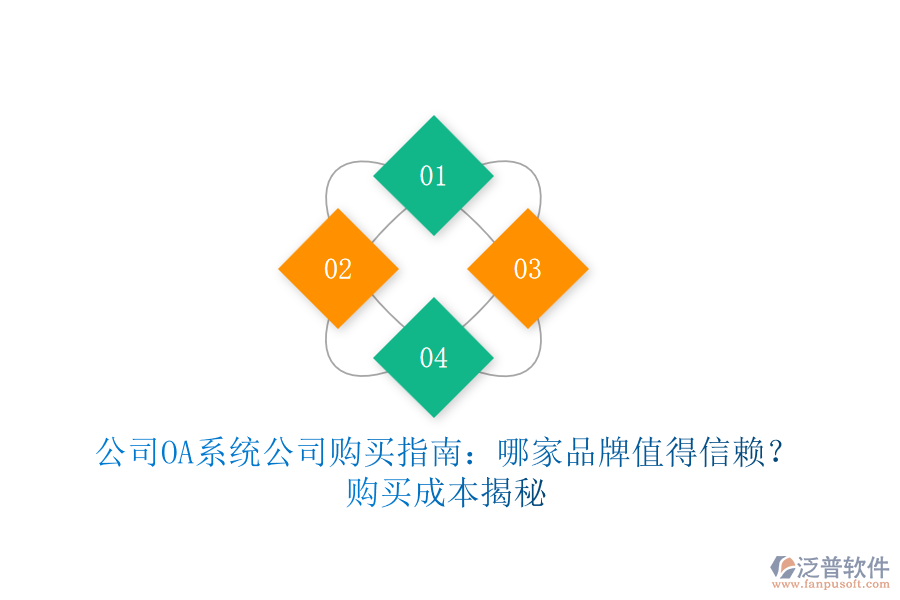 公司OA系統(tǒng)公司購(gòu)買指南：哪家品牌值得信賴？購(gòu)買成本揭秘