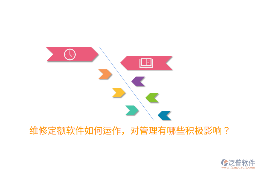 維修定額軟件如何運(yùn)作，對管理有哪些積極影響？