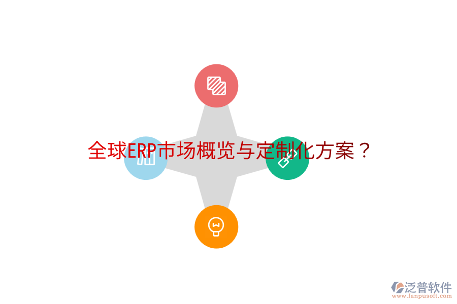  全球ERP市場概覽與定制化方案？