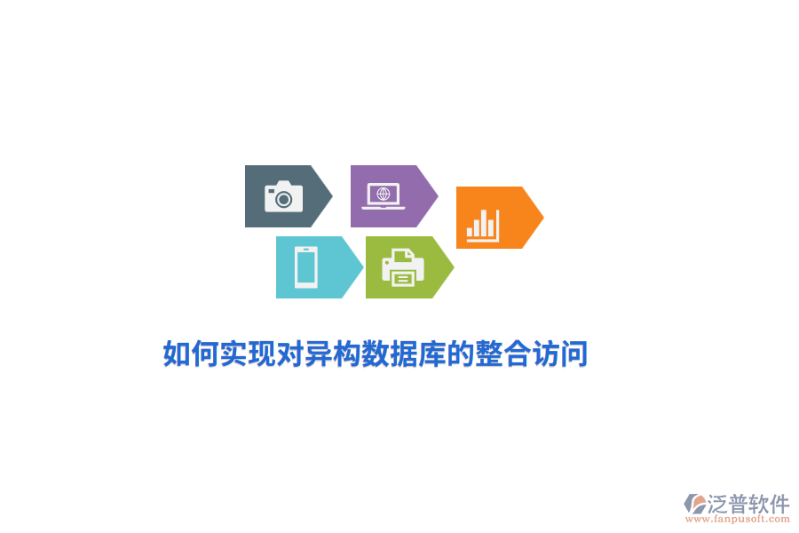 如何實現(xiàn)對異構(gòu)數(shù)據(jù)庫的整合訪問？