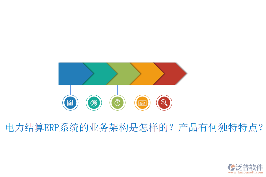 電力結(jié)算ERP系統(tǒng)的業(yè)務(wù)架構(gòu)是怎樣的？產(chǎn)品有何獨(dú)特特點(diǎn)？