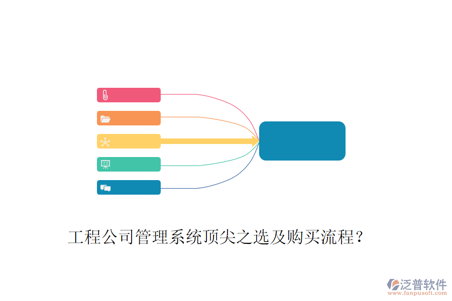 工程公司管理系統(tǒng)頂尖之選及購買流程？