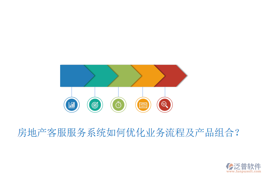房地產(chǎn)客服服務(wù)系統(tǒng)如何優(yōu)化業(yè)務(wù)流程及產(chǎn)品組合？