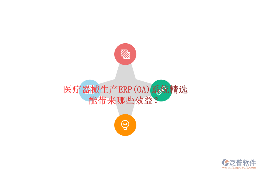醫(yī)療器械生產(chǎn)ERP(OA)系統(tǒng)精選，能帶來哪些效益？