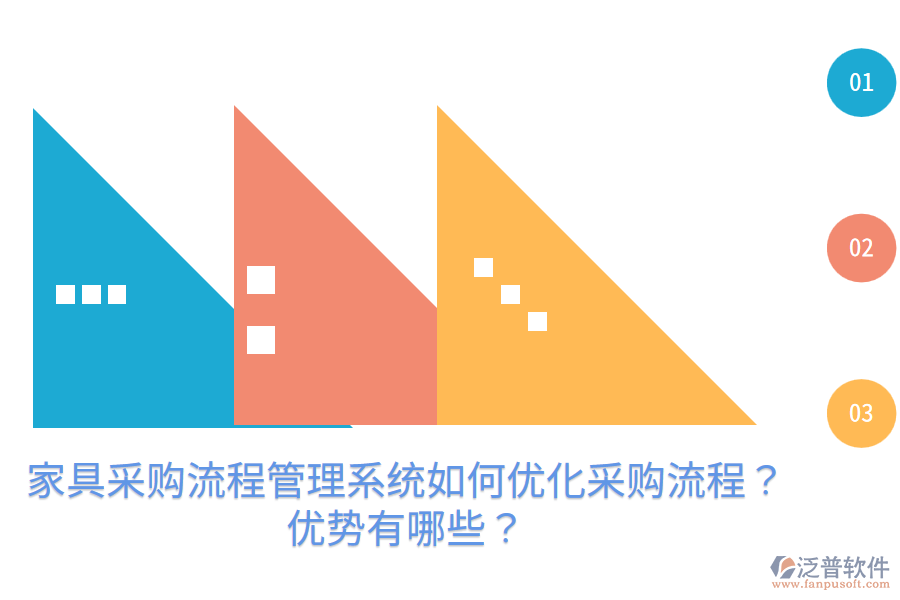 家具采購<a href=http://newsbd7.com/oa/lc/ target=_blank class=infotextkey>流程管理</a>系統(tǒng)如何優(yōu)化采購流程？優(yōu)勢有哪些？