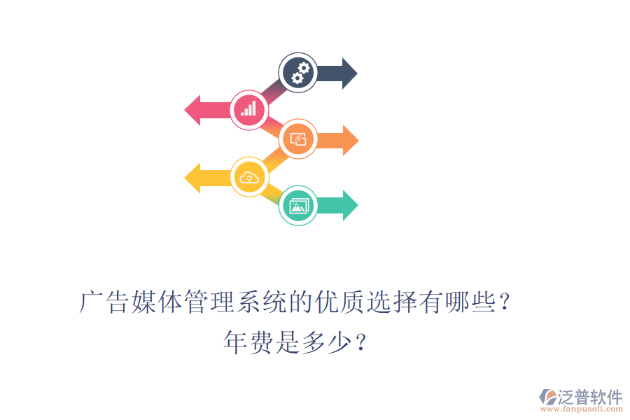 廣告媒體管理系統(tǒng)的優(yōu)質(zhì)選擇有哪些？年費(fèi)是多少？