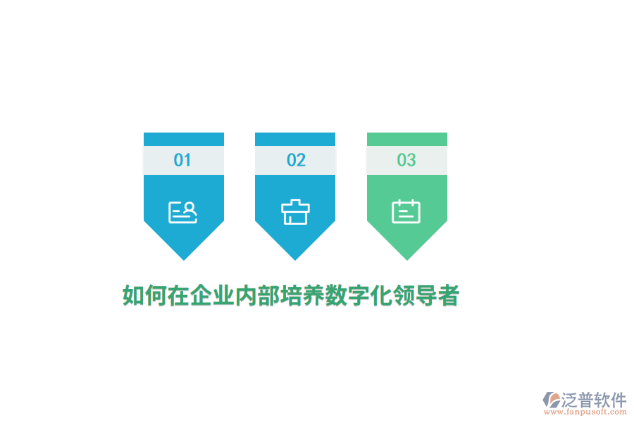 如何在企業(yè)內(nèi)部培養(yǎng)數(shù)字化領導者？