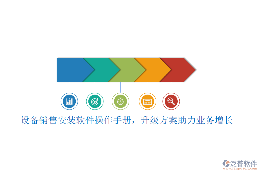 設(shè)備銷售安裝軟件操作手冊，升級方案助力業(yè)務(wù)增長