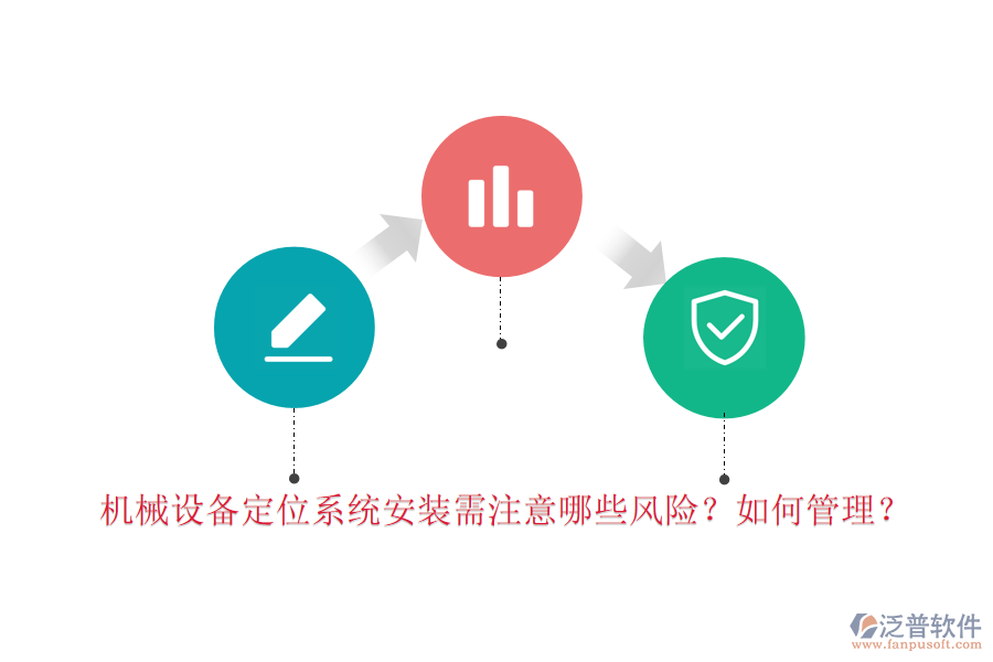 機械設(shè)備定位系統(tǒng)安裝需注意哪些風(fēng)險？如何管理？