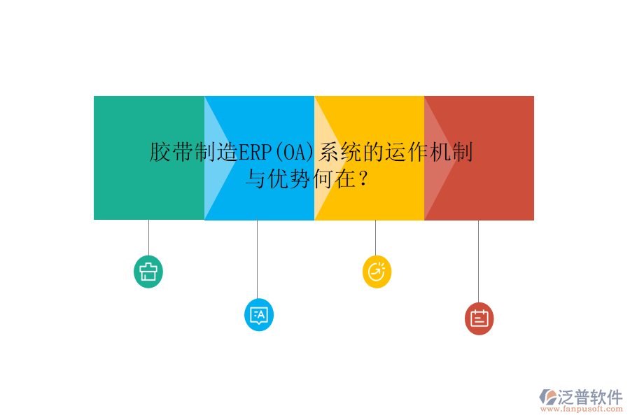 膠帶制造ERP(OA)系統(tǒng)的運作機制與優(yōu)勢何在？