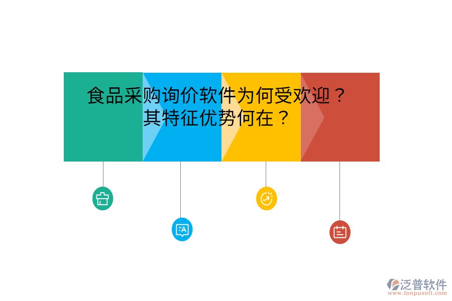 食品采購(gòu)詢價(jià)軟件為何受歡迎？其特征優(yōu)勢(shì)何在？