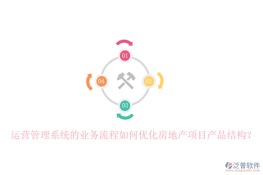 運(yùn)營管理系統(tǒng)的業(yè)務(wù)流程如何優(yōu)化房地產(chǎn)項(xiàng)目產(chǎn)品結(jié)構(gòu)？
