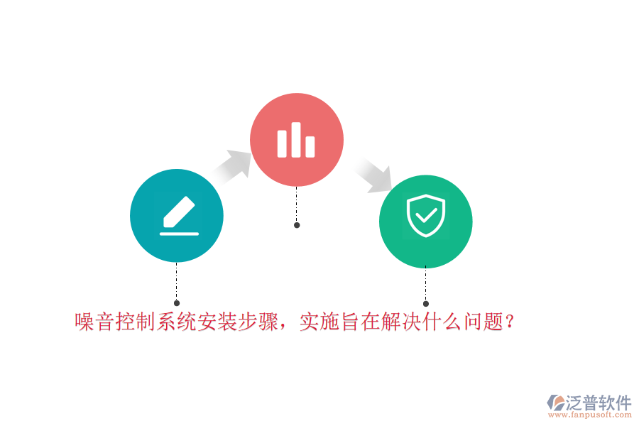 噪音控制系統(tǒng)安裝步驟，實(shí)施旨在解決什么問題？
