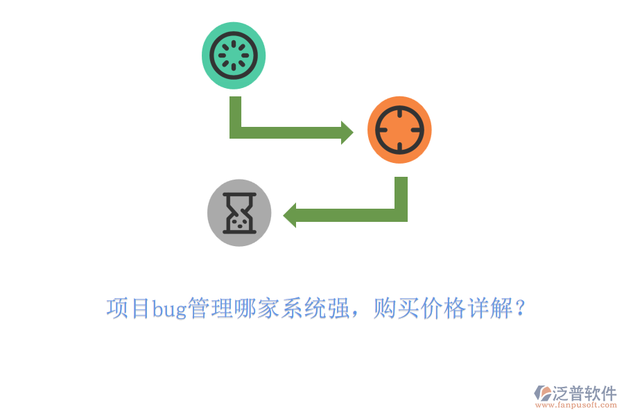 項(xiàng)目bug管理哪家系統(tǒng)強(qiáng)，購買價(jià)格詳解？