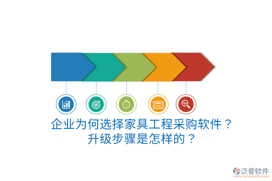  企業(yè)為何選擇家具工程采購(gòu)軟件？升級(jí)步驟是怎樣的？