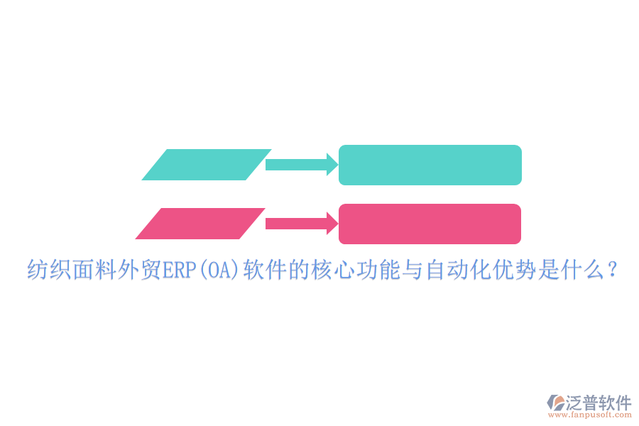紡織面料外貿(mào)ERP(OA)軟件的核心功能與自動化優(yōu)勢是什么？