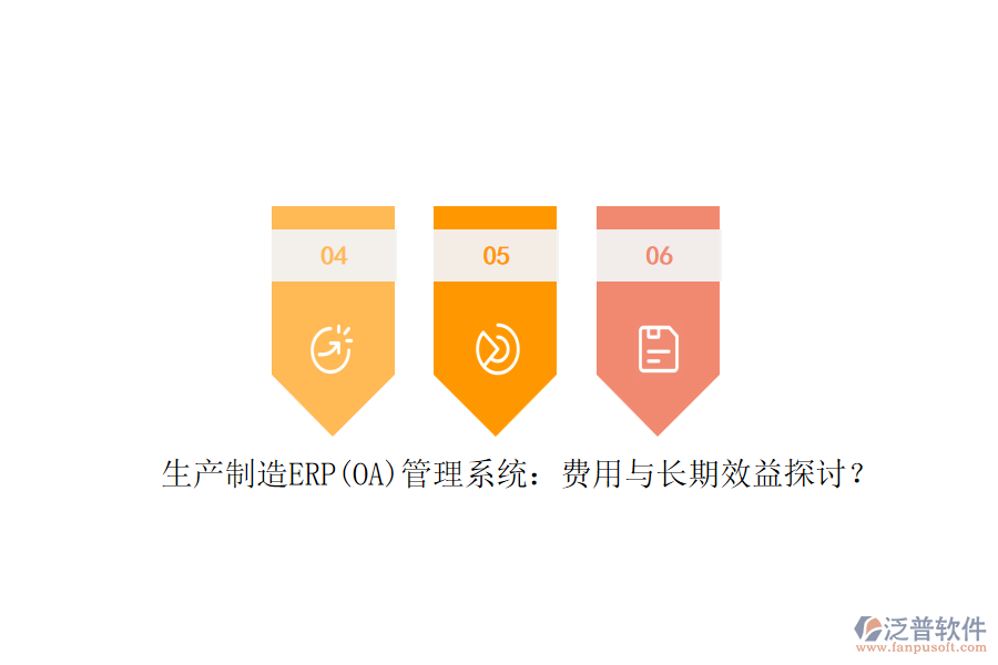 生產(chǎn)制造ERP(OA)管理系統(tǒng)：費用與長期效益探討？