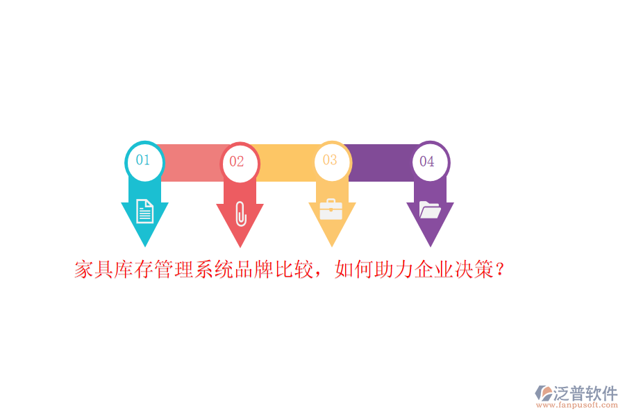 家具庫存管理系統(tǒng)品牌比較，如何助力企業(yè)決策？