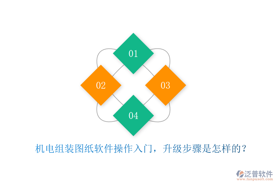 機(jī)電組裝圖紙軟件操作入門，升級步驟是怎樣的？