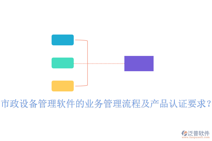 市政設(shè)備管理軟件的業(yè)務(wù)管理流程及產(chǎn)品認(rèn)證要求？