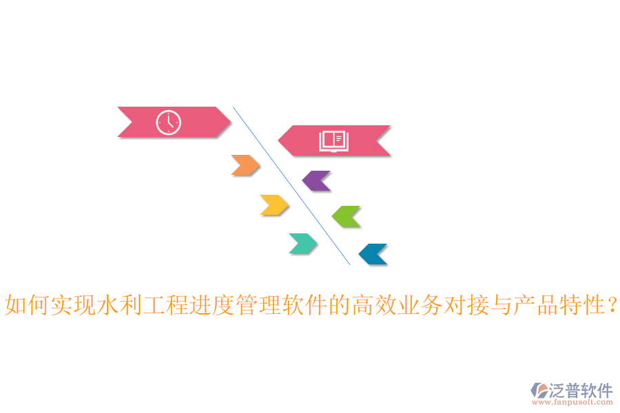 如何實(shí)現(xiàn)水利工程進(jìn)度管理軟件的高效業(yè)務(wù)對(duì)接與產(chǎn)品特性？