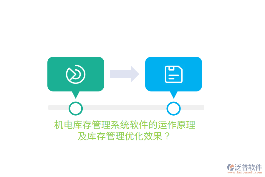 機(jī)電庫存管理系統(tǒng)軟件的運(yùn)作原理及庫存管理優(yōu)化效果？