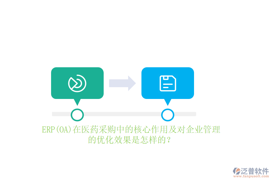 ERP(OA)在醫(yī)藥采購中的核心作用及對<a href=http://newsbd7.com/gongsi/xt/ target=_blank class=infotextkey>企業(yè)管理</a>的優(yōu)化效果是怎樣的？