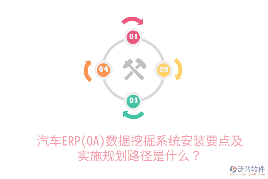 汽車ERP(OA)數(shù)據(jù)挖掘系統(tǒng)安裝要點(diǎn)及實(shí)施規(guī)劃路徑是什么？
