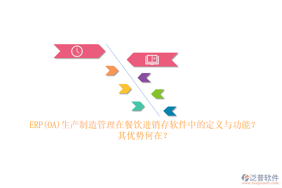 ERP(OA)生產(chǎn)制造管理在餐飲進銷存軟件中的定義與功能？其優(yōu)勢何在？