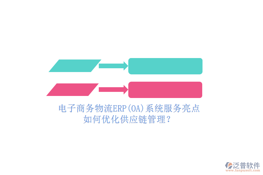 電子商務(wù)物流ERP(OA)系統(tǒng)服務(wù)亮點，如何優(yōu)化供應(yīng)鏈管理？