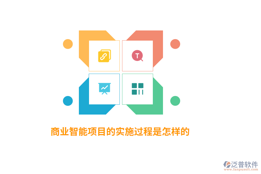 商業(yè)智能項目的實施過程是怎樣的？