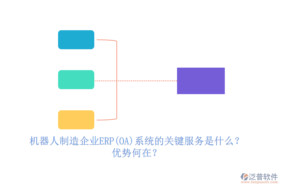 機器人制造企業(yè)ERP(OA)系統(tǒng)的關(guān)鍵服務(wù)是什么？優(yōu)勢何在？