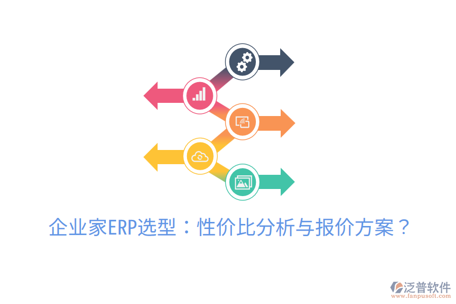  企業(yè)家ERP選型：性價比分析與報價方案？