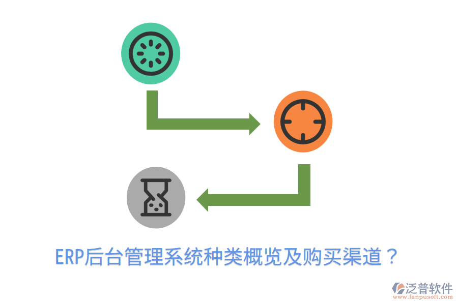  ERP后臺管理系統(tǒng)種類概覽及購買渠道？