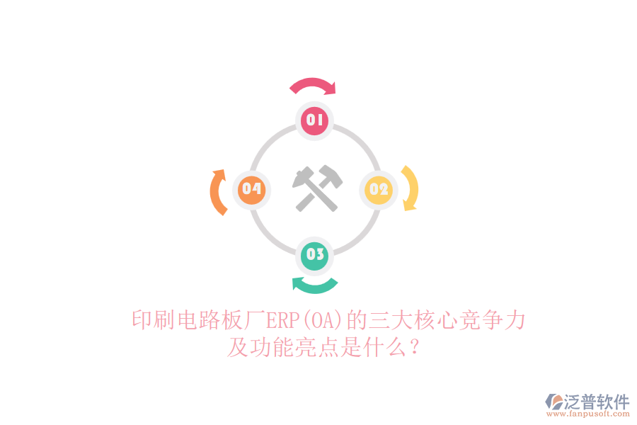 印刷電路板廠ERP(OA)的三大核心競爭力及功能亮點是什么？