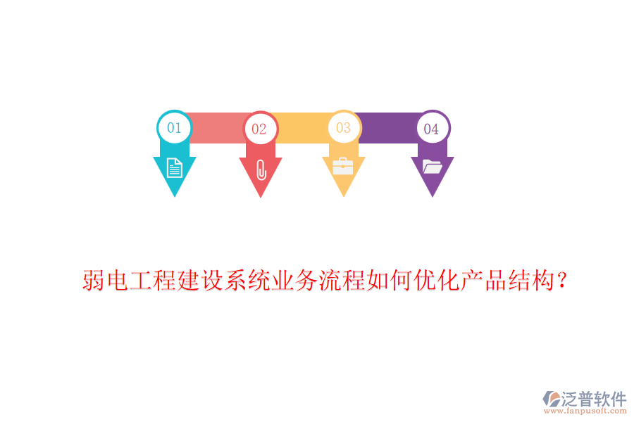 弱電工程建設(shè)系統(tǒng)業(yè)務(wù)流程如何優(yōu)化產(chǎn)品結(jié)構(gòu)？
