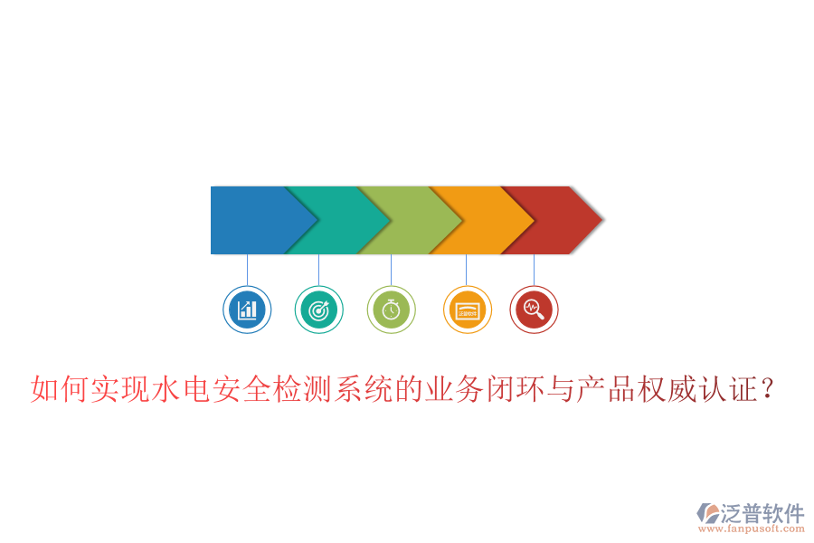 如何實(shí)現(xiàn)水電安全檢測系統(tǒng)的業(yè)務(wù)閉環(huán)與產(chǎn)品權(quán)威認(rèn)證？
