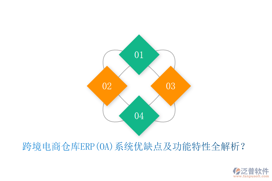 跨境電商倉庫ERP(OA)系統(tǒng)優(yōu)缺點及功能特性全解析？