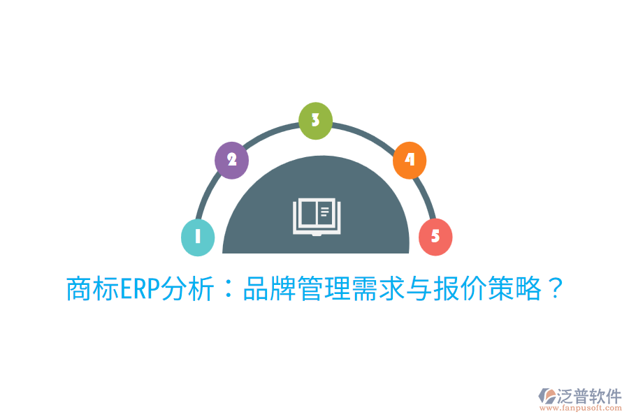 商標(biāo)ERP分析：品牌管理需求與報(bào)價(jià)策略？