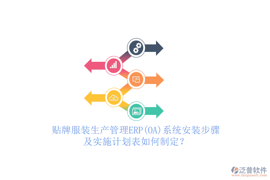 貼牌服裝生產(chǎn)管理ERP(OA)系統(tǒng)安裝步驟及實(shí)施計(jì)劃表如何制定？