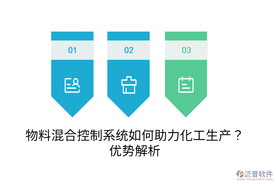 物料混合控制系統(tǒng)如何助力化工生產(chǎn)？優(yōu)勢(shì)解析
