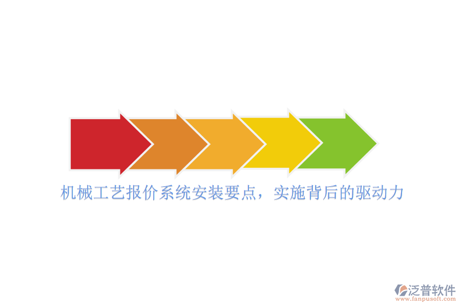 機械工藝報價系統(tǒng)安裝要點，實施背后的驅動力