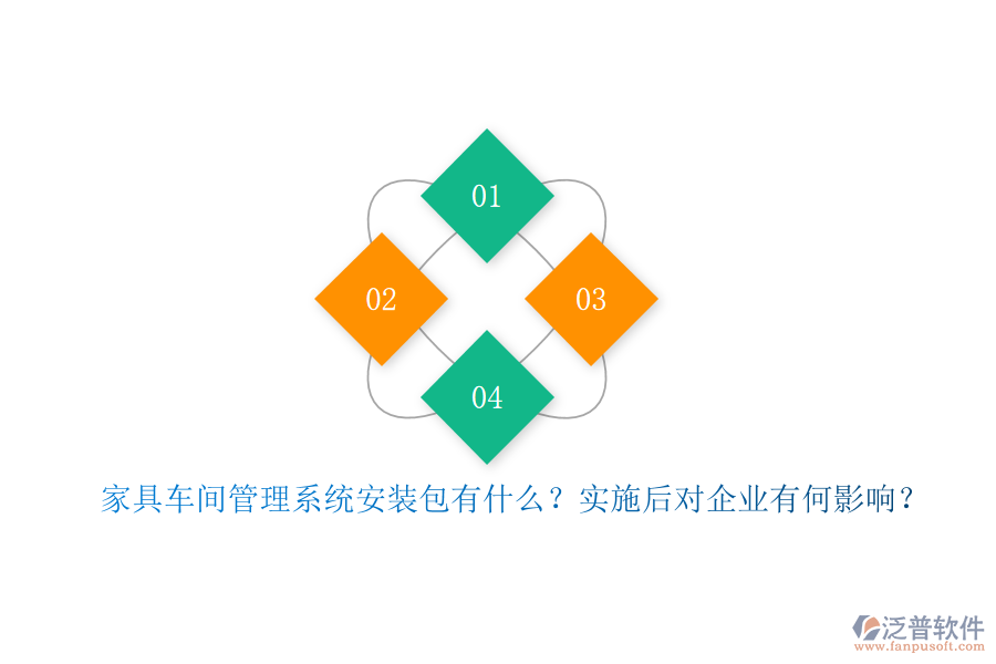 家具車間管理系統(tǒng)安裝包有什么？實(shí)施后對(duì)企業(yè)有何影響？