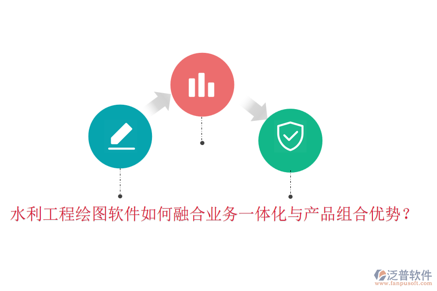 水利工程繪圖軟件如何融合業(yè)務一體化與產(chǎn)品組合優(yōu)勢？