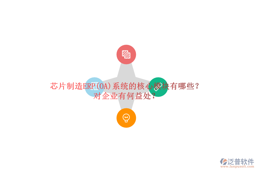 芯片制造ERP(OA)系統(tǒng)的核心模塊有哪些？對企業(yè)有何益處？