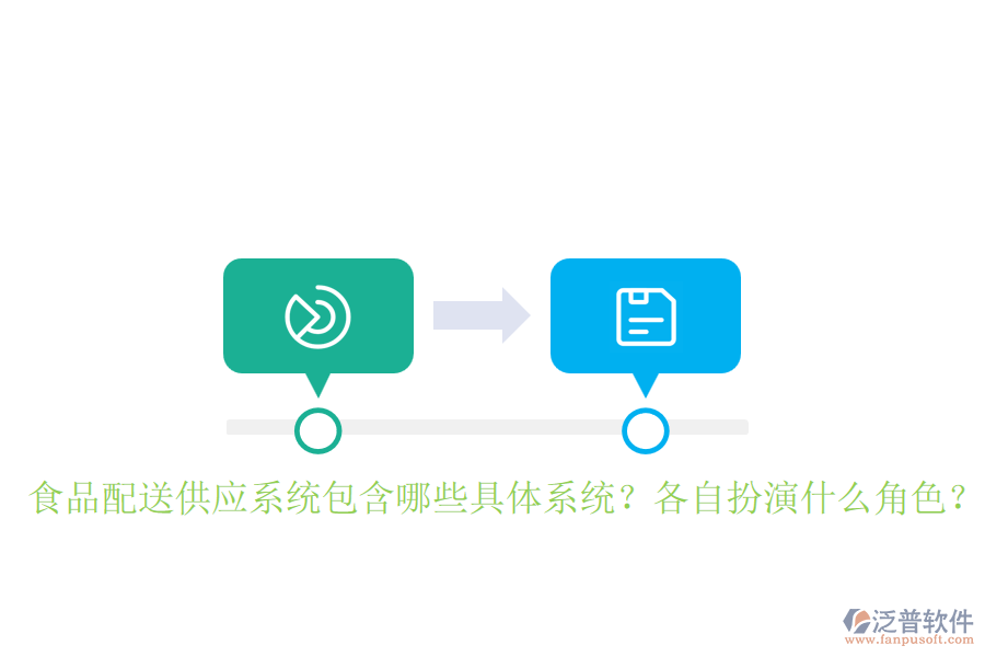 食品配送供應(yīng)系統(tǒng)包含哪些具體系統(tǒng)？各自扮演什么角色？