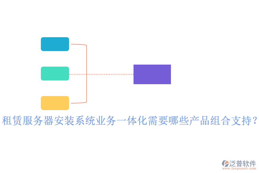 租賃服務(wù)器安裝系統(tǒng)業(yè)務(wù)一體化需要哪些產(chǎn)品組合支持？