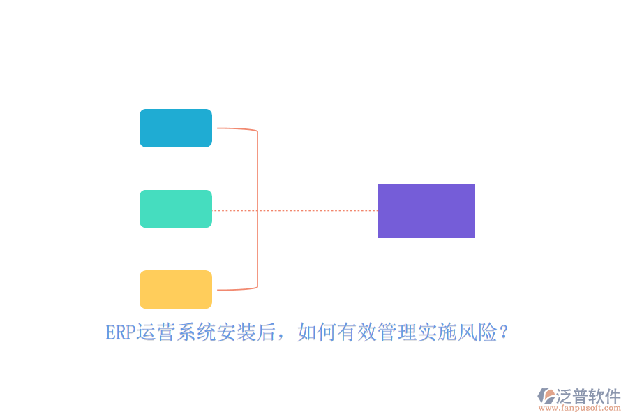 ERP運(yùn)營系統(tǒng)安裝后，如何有效管理實(shí)施風(fēng)險？