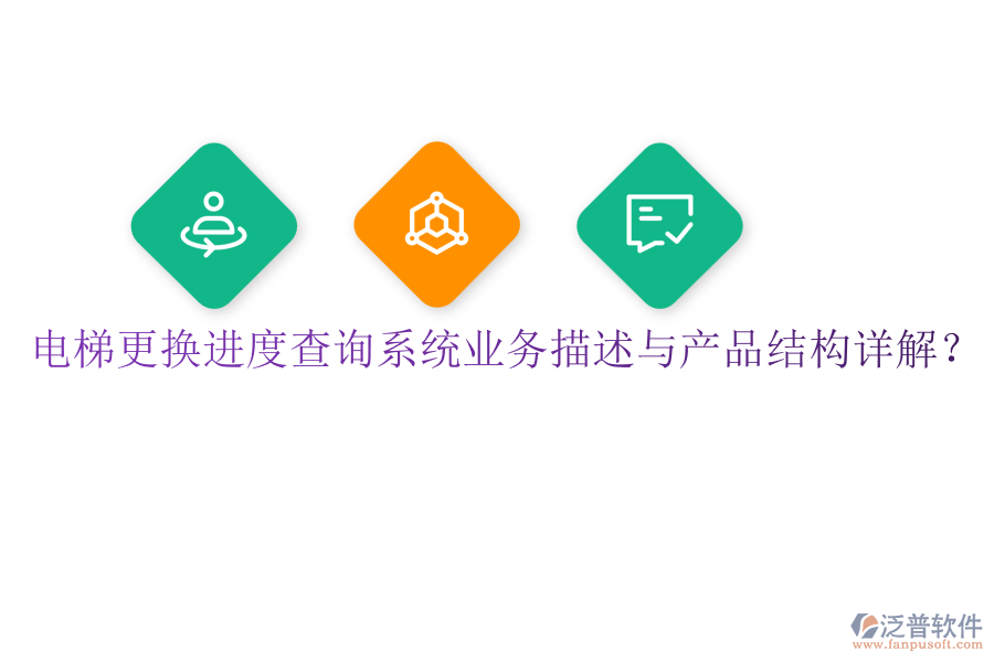 電梯更換進(jìn)度查詢系統(tǒng)業(yè)務(wù)描述與產(chǎn)品結(jié)構(gòu)詳解？
